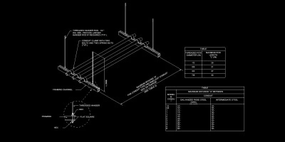 Cable Tray Layout
