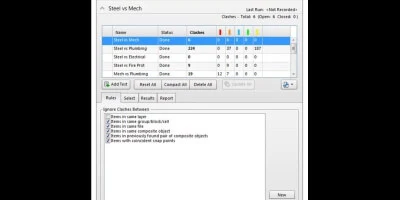 Detecting level of Clash Detection