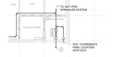 Fire Hose Standpipes