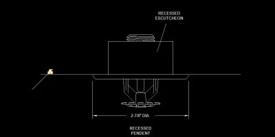 Sprinkler Heads Layout