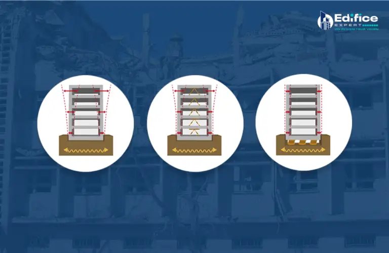 The Role of MEP Systems Design in Disaster Resilient Buildings